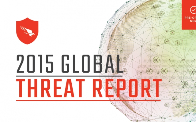 2015 CrowdStrike Global Threat Report Preview