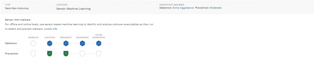 crowdstrike falcon uninstall without token crowdstrike falcon uninstall without token
