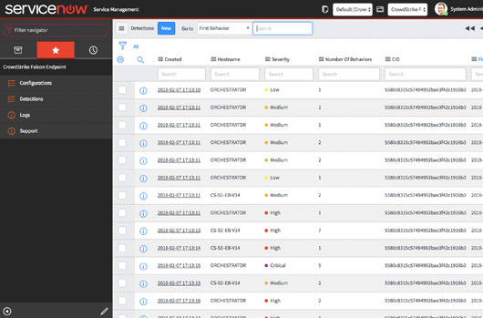 CrowdStrike Falcon Offers Plug-and-Play Integration With ServiceNow