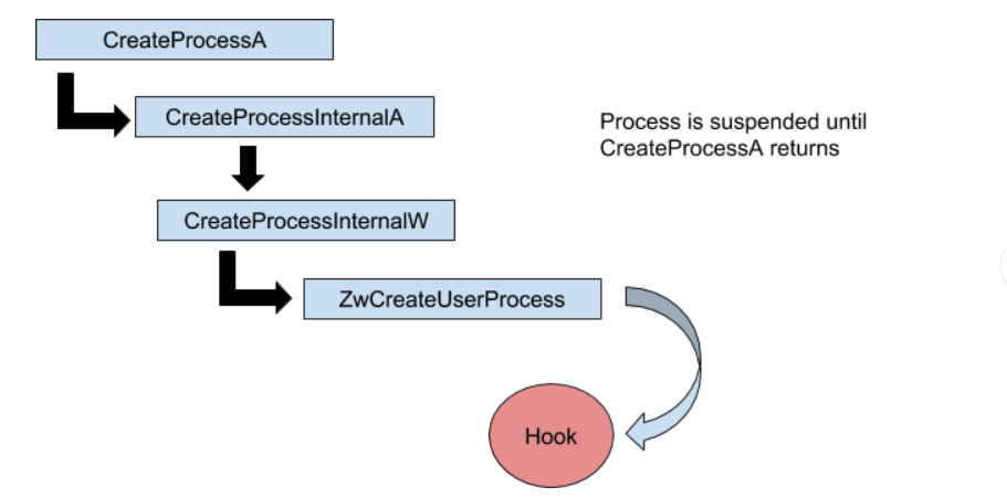 Figure-1-Bok-Bot-j.jpg