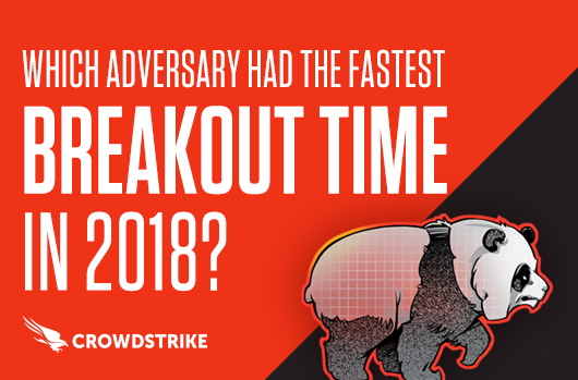 First-Ever Adversary Ranking In 2019 Global Threat Report Highlights The Importance Of Speed