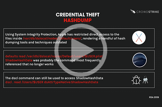 Graphic of Hashdump Credential Theft