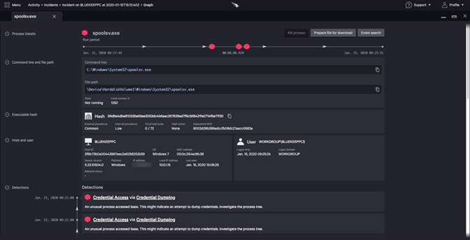 CrowdStrike Incident Workbench Speeds Incident Response - Malware News ...