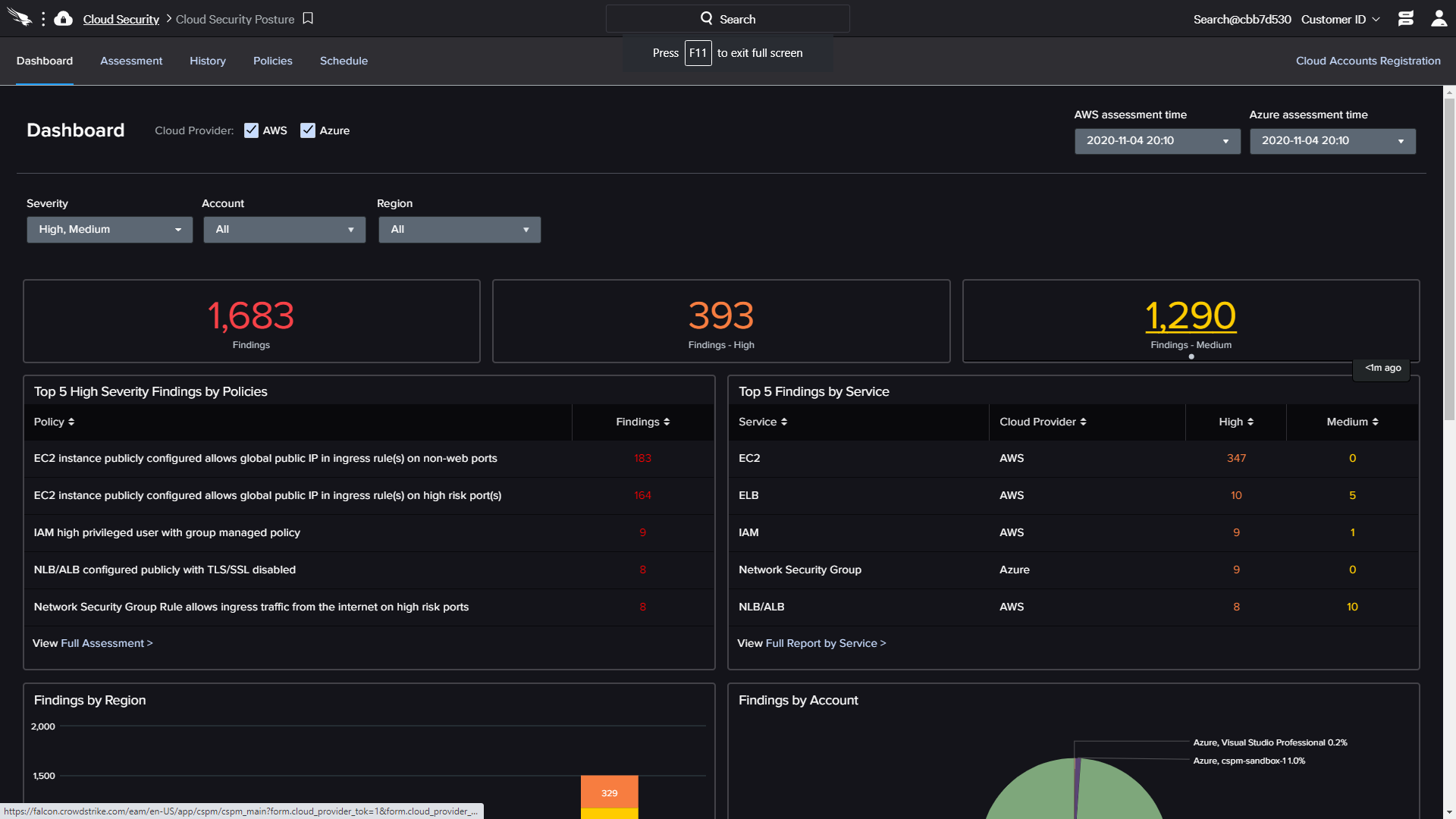 How CrowdStrike Provides Visibility for Cloud Security
