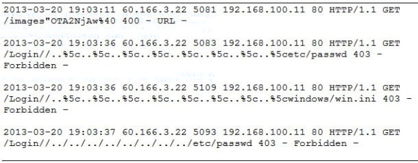 3_DirectoryEnumeration