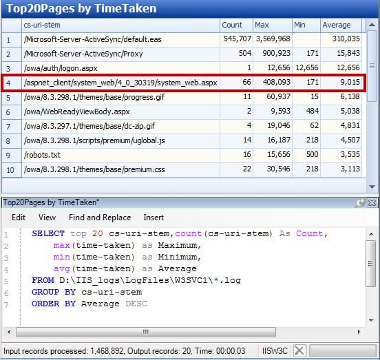 5_SQL_Time_Taken