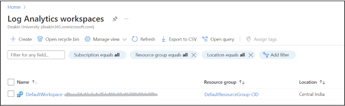 Default analytics workspace