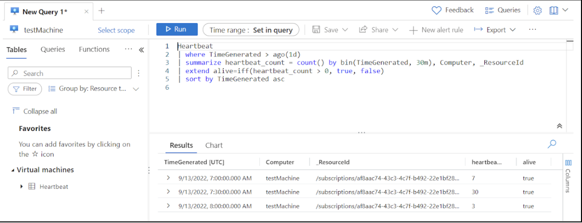 This query shows the availability of the VM over the past day.