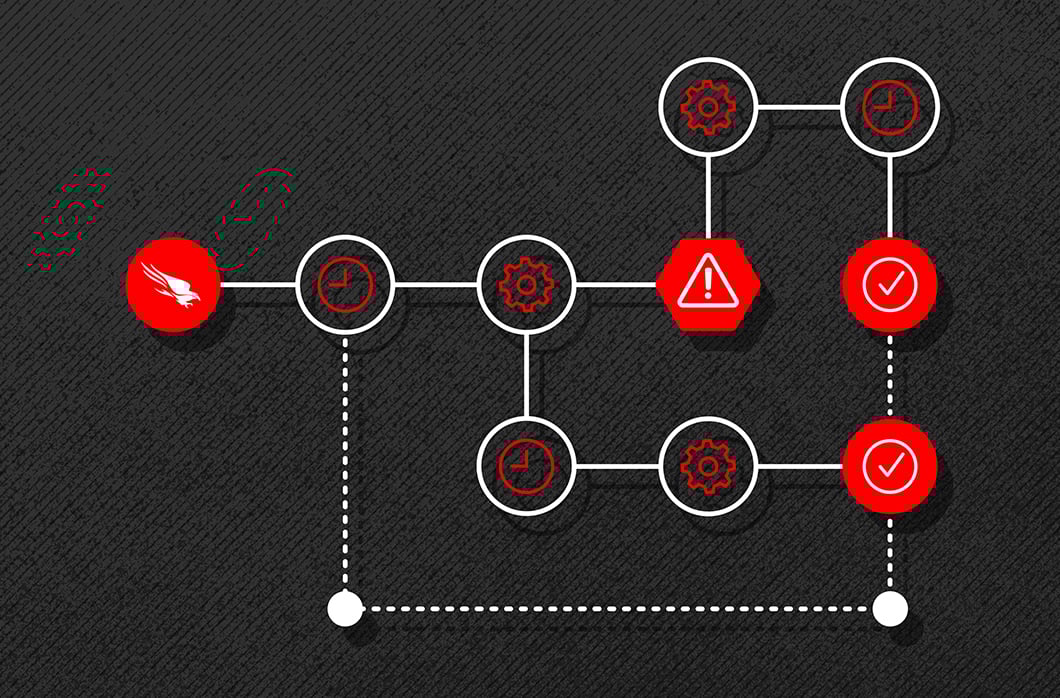 10 key considerations