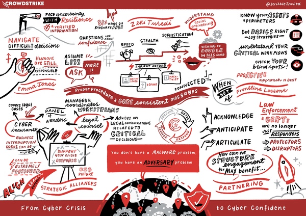 Sample content thumbnail