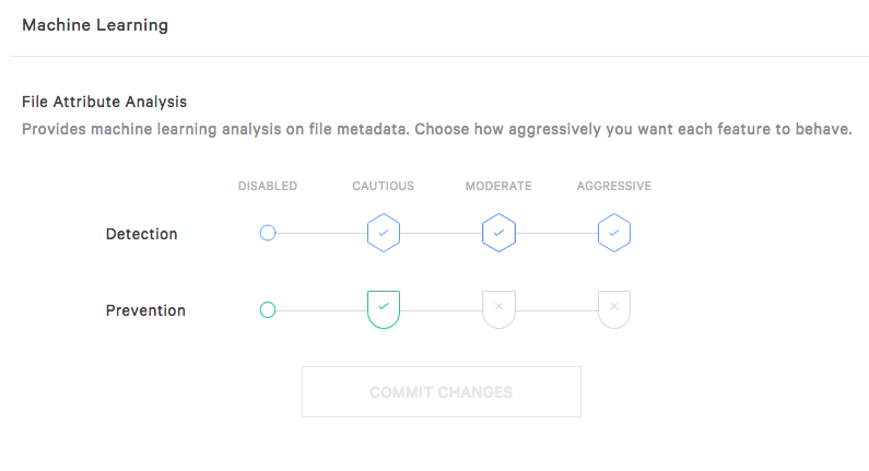 file-attribute-analysis