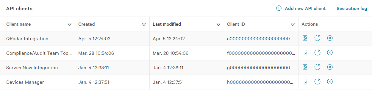 Where to find your API key, how to reset it and Scope of an API