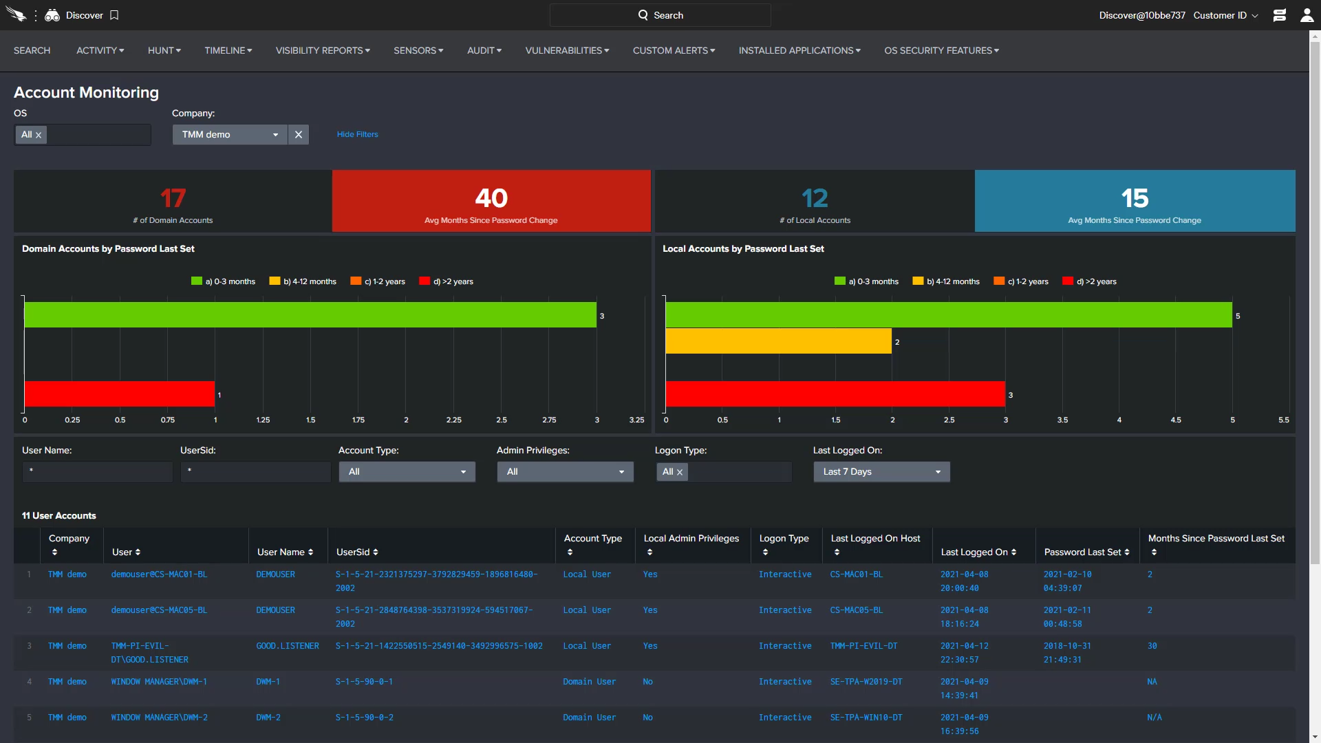 discover account monitoring