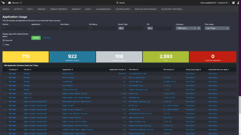 Crowdstrike Falcon Discover Aktivieren – MWRXS