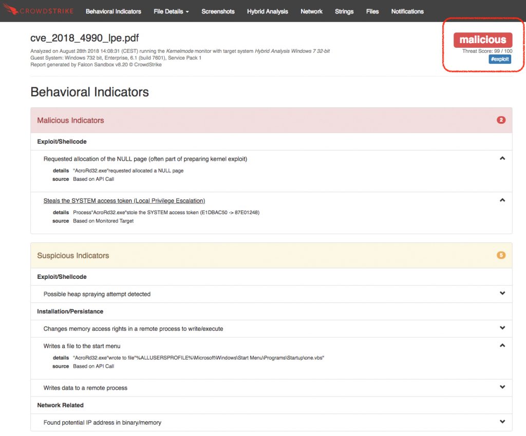 Free Automated Malware Analysis Service - powered by Falcon Sandbox -  Viewing online file analysis results for 'ED320032.pdf