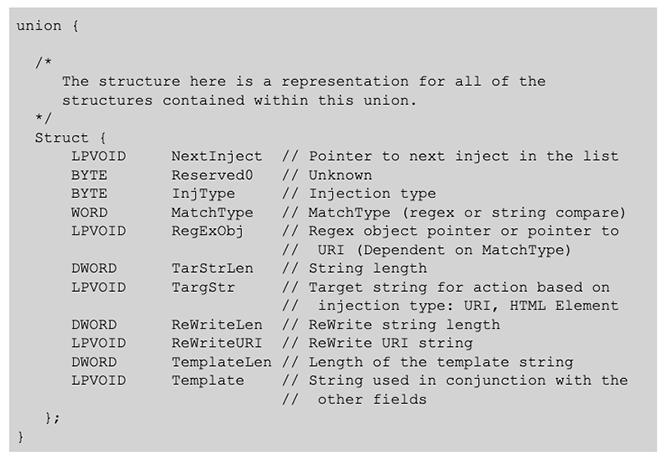 BokBot Proxy: Webinject DAT files code