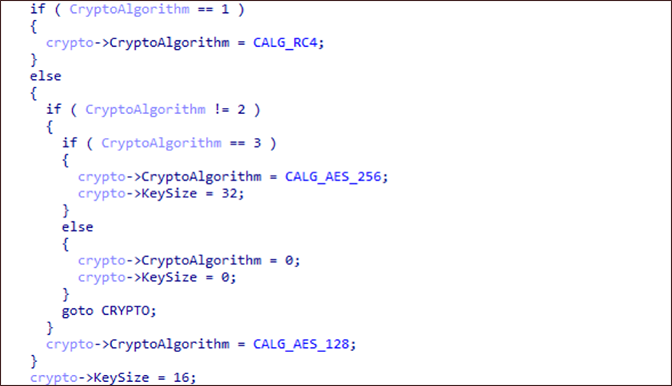 screenshot of pseudocode