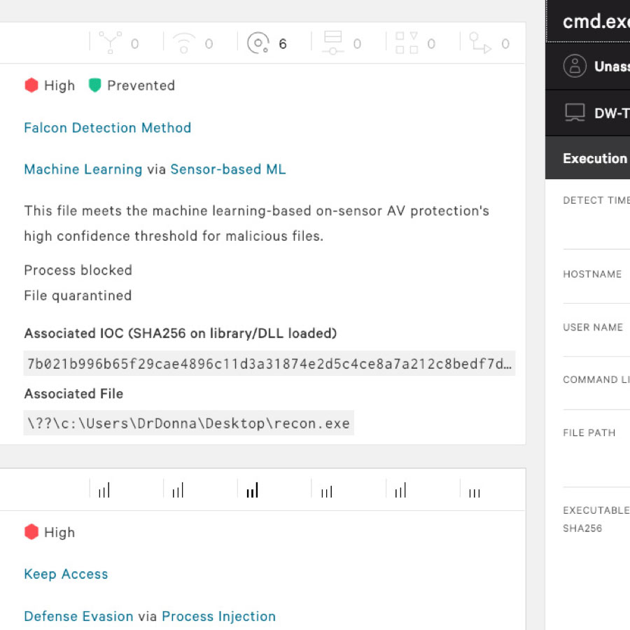 Falcon prevent indicator dashboard