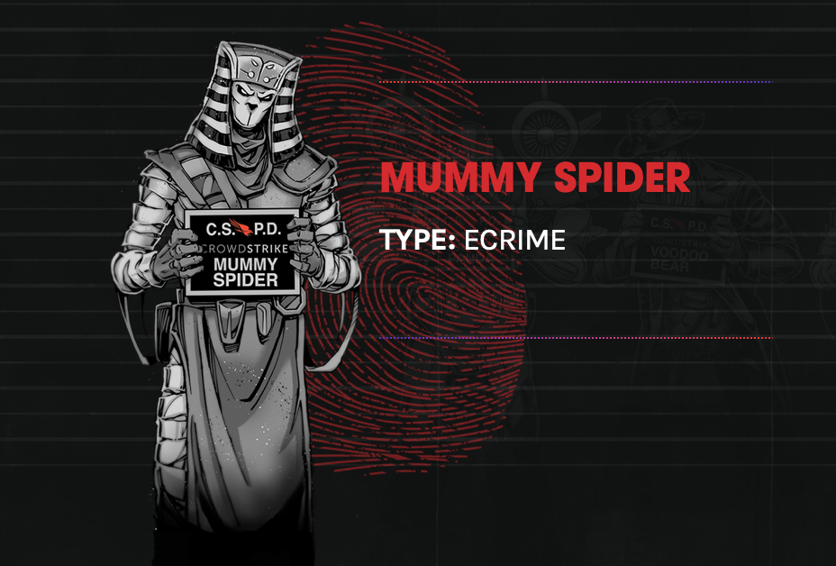 mummy spider threat profile