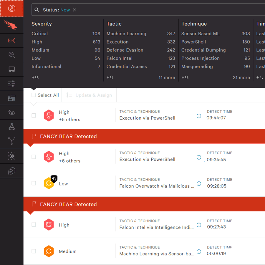 insight detections dashboard