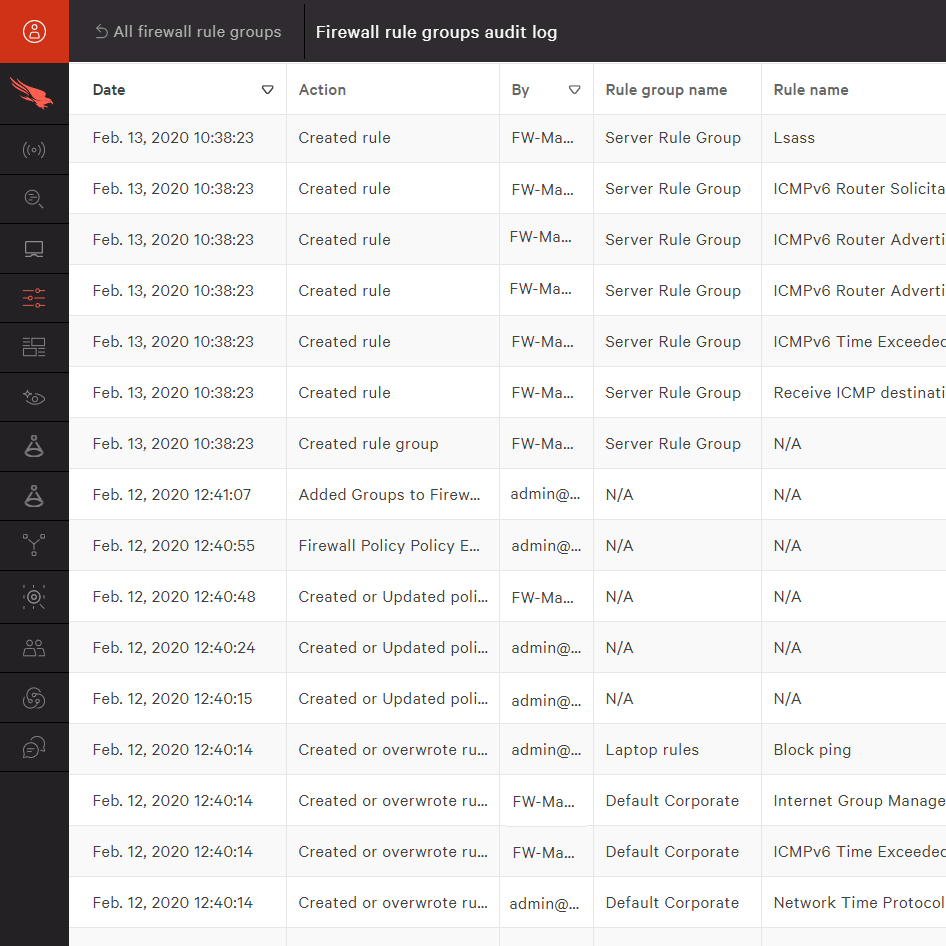 firewall rule groups audit