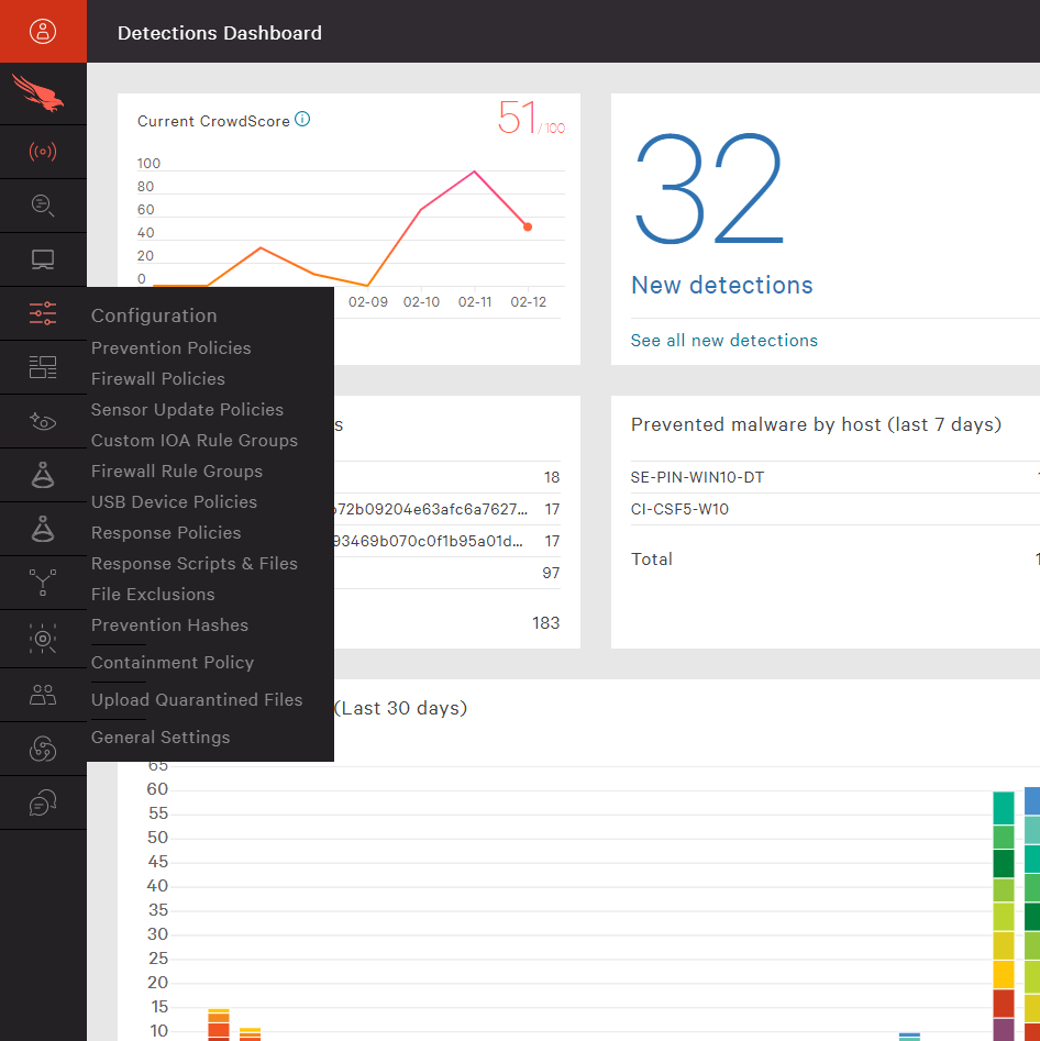 menu of firewall management options