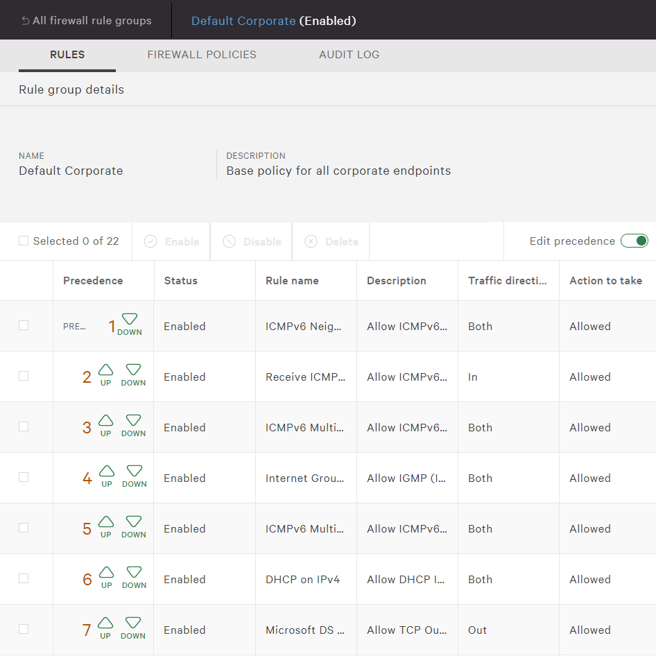 firewall precedence dashboard