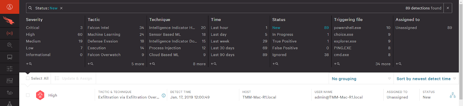 crowdstrike test detection mac