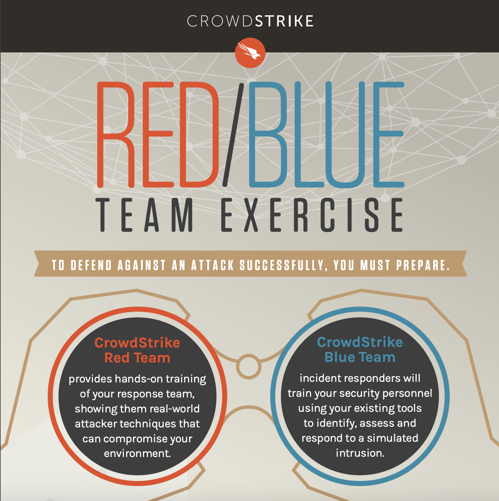 Red Team Blue Team | | CrowdStrike