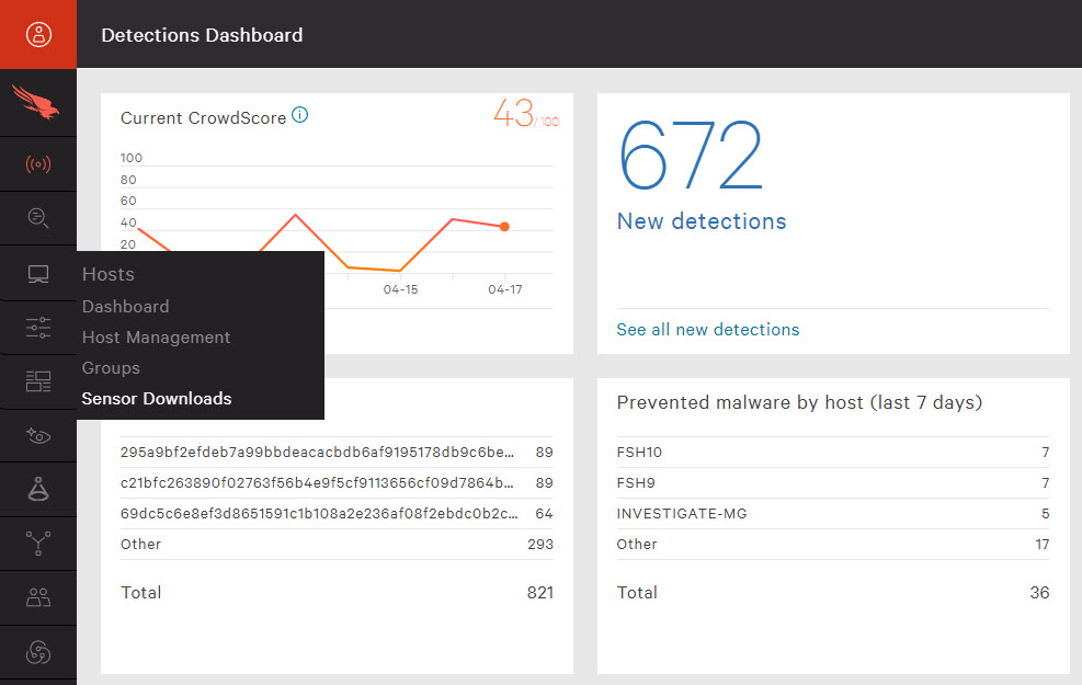 How to Install Falcon Sensor with Amazon WorkSpaces