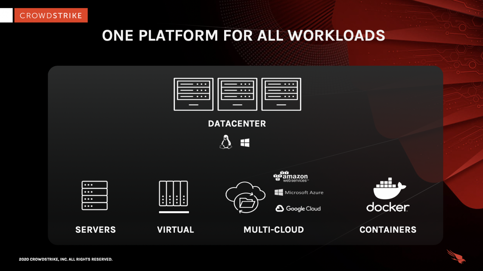  A diagram showing a list of cloud workload management best practices, including using a multi-cloud approach, optimizing performance, and leveraging automation.