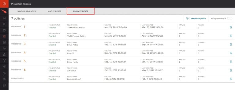 crowdstrike on mac crowdstrike on mac