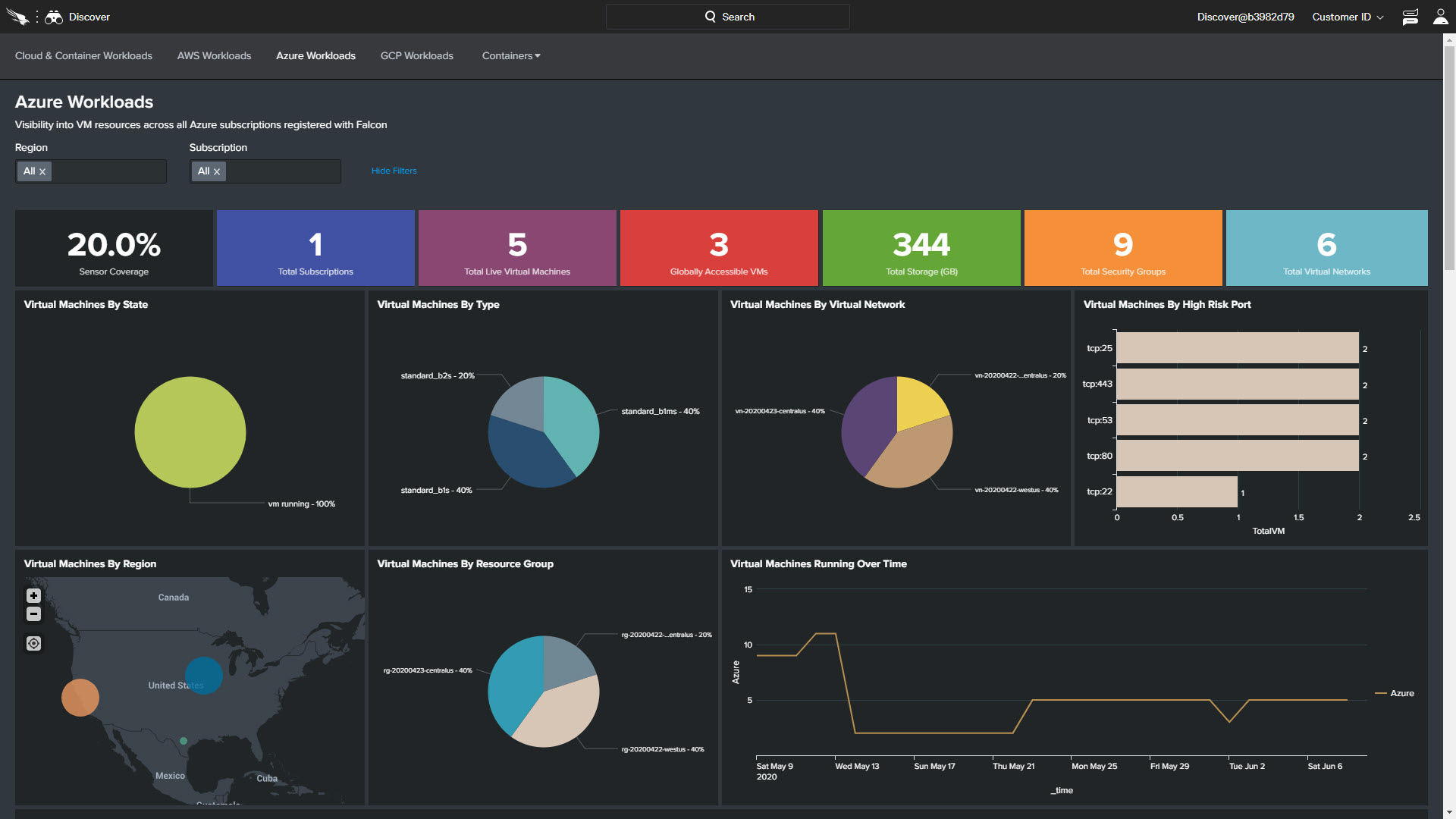 cloud workloads azure