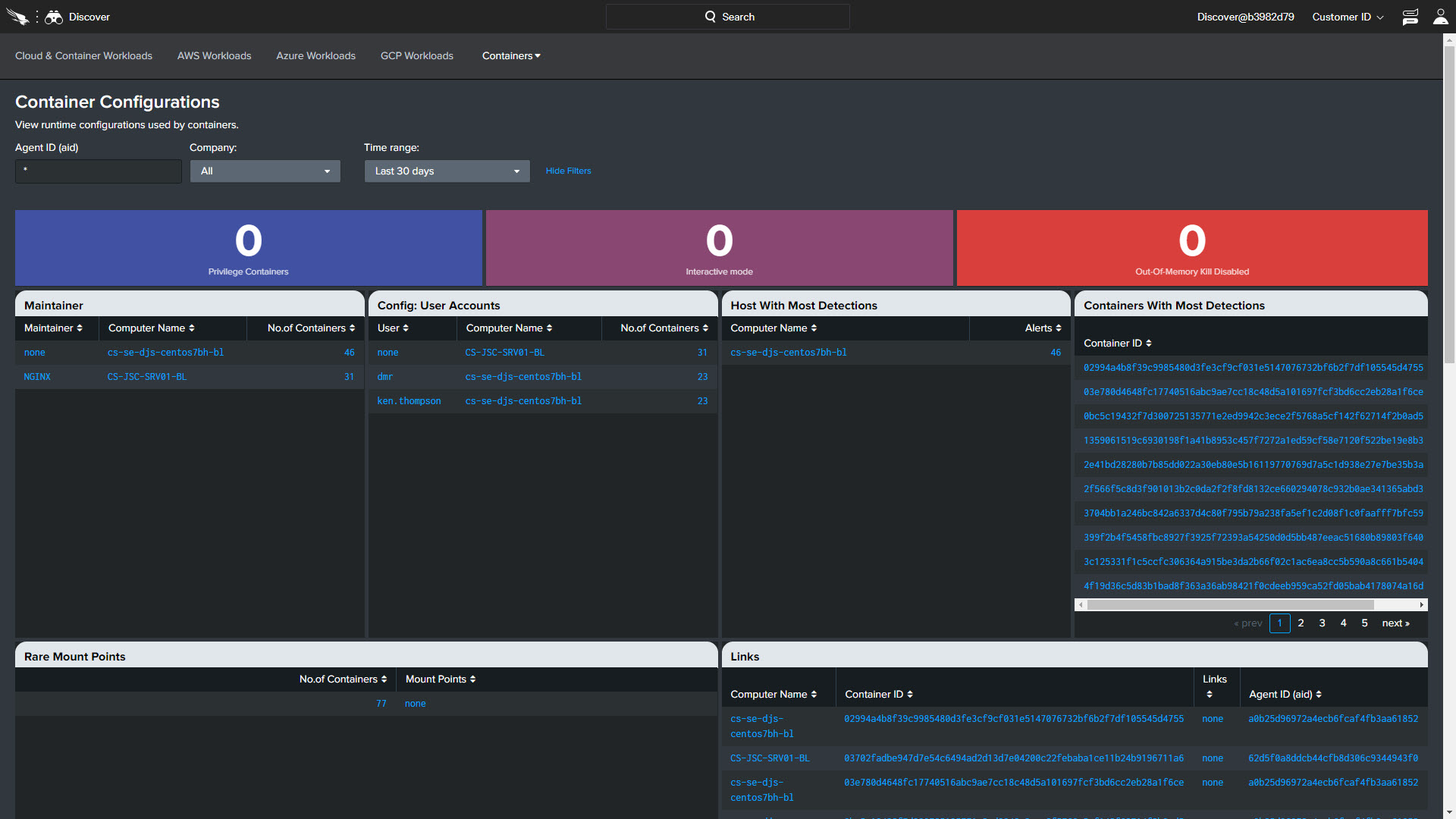 cloud workloads - container config