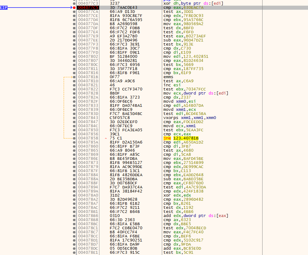 GuLoader: Peering Into a Shellcode-based Downloader | CrowdStrike