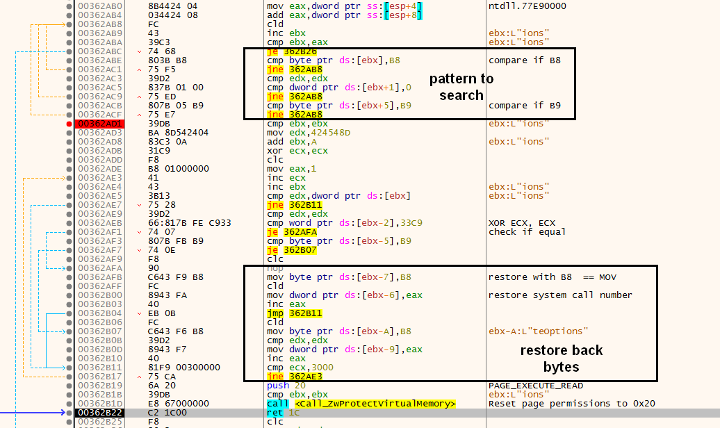 GuLoader Malware Utilizing New Techniques to Evade Security Software