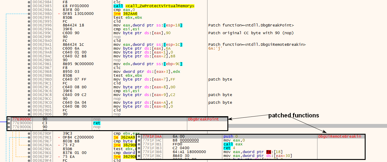 GuLoader – a highly effective and versatile malware that can evade detection