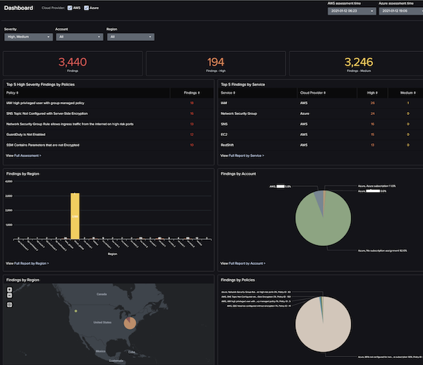 CSPM real time threat protection