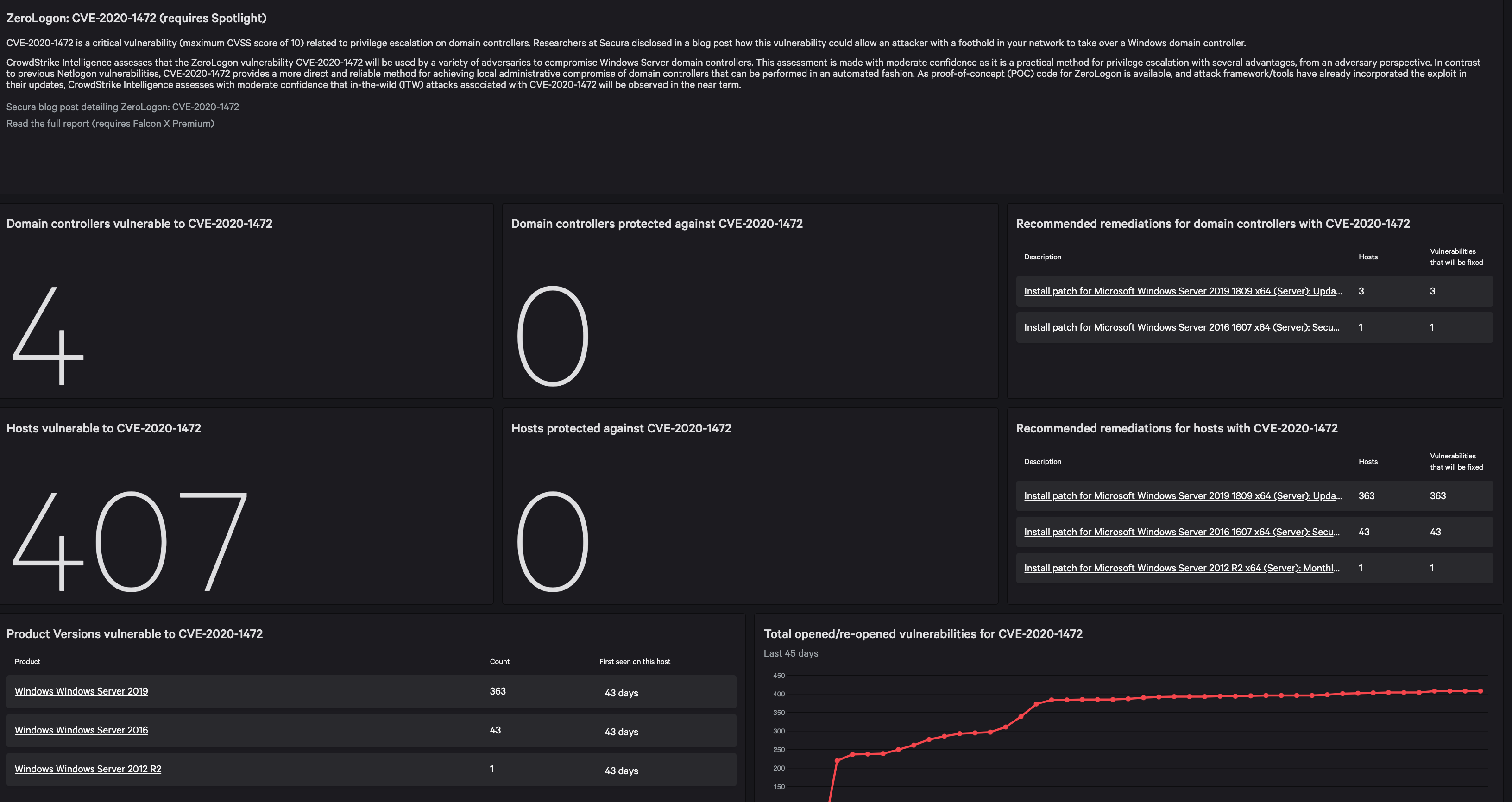 CVE-2020-35774: twitter-server XSS Vulnerability Discovered