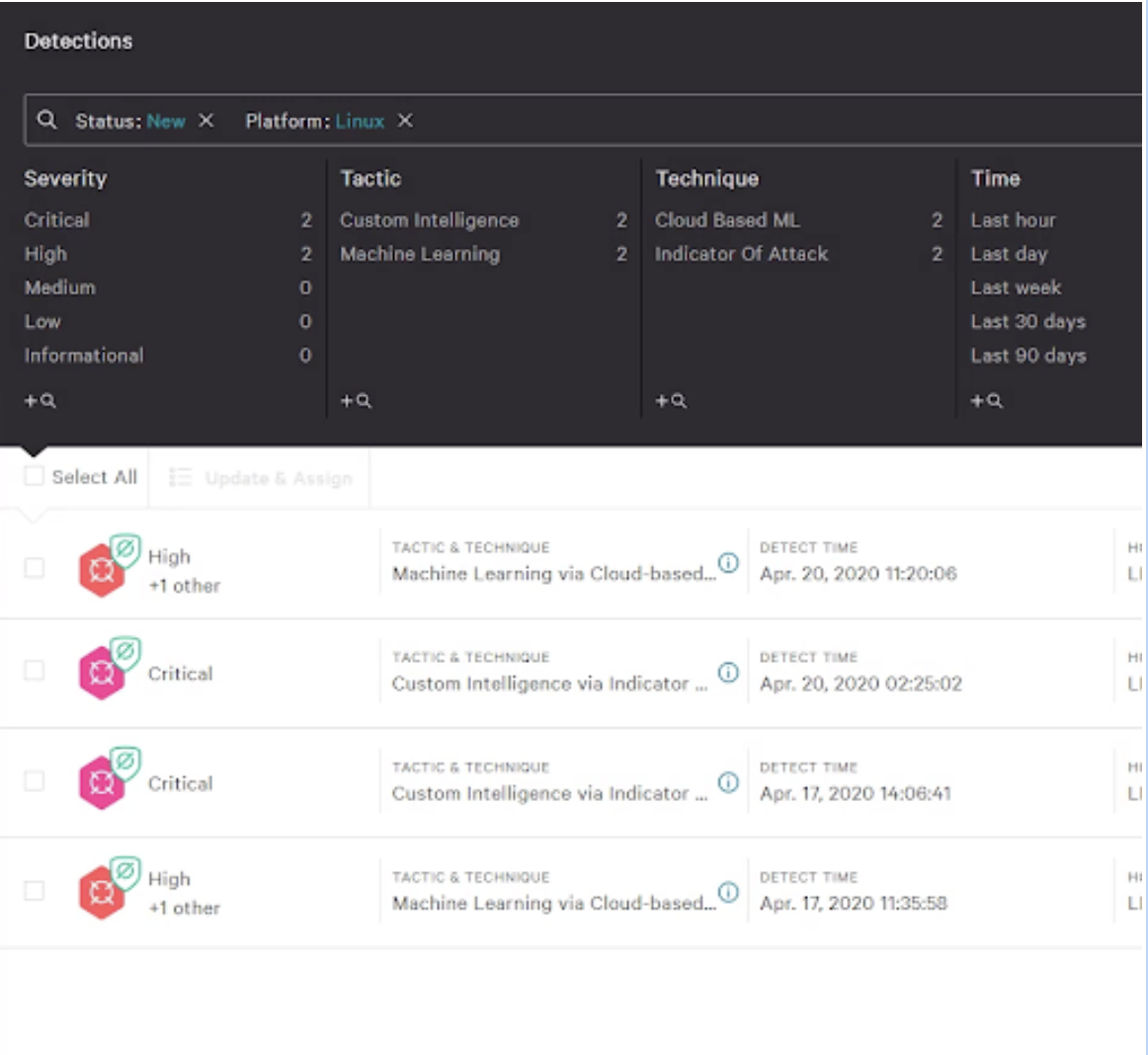 Falcon for AWS integration