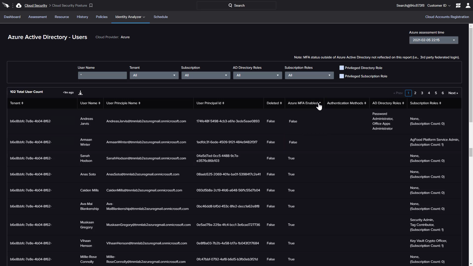 Azure MFA sort