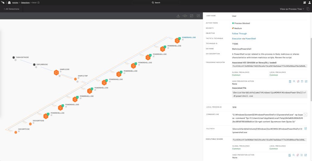 Process Explorer