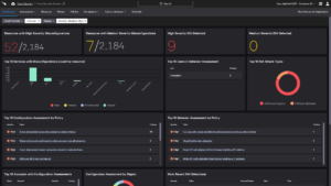 cspm identity analyzer dashboard