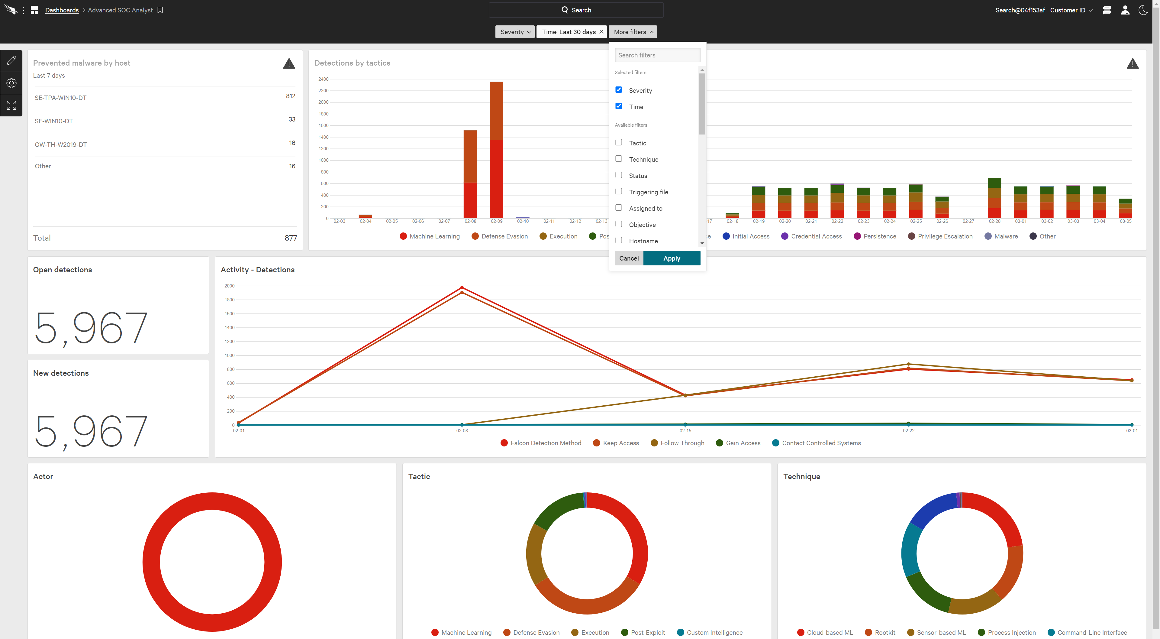 Dashboard Filters