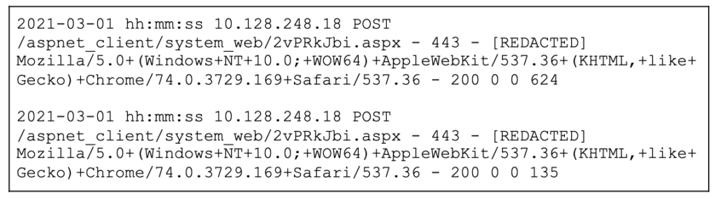 Figure 15. Posts to webshells