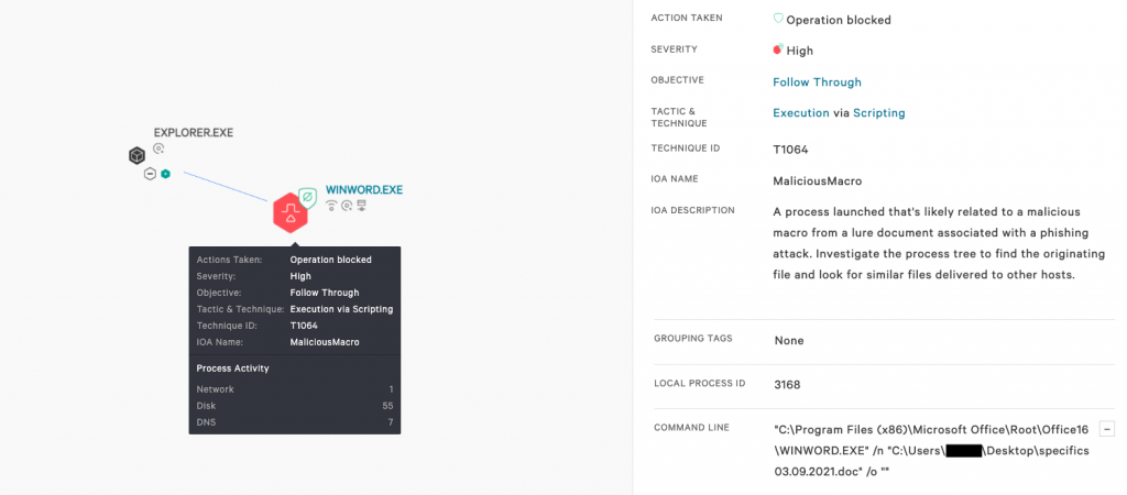 Blocking Fileless Script-based Attacks with Falcon Script Control